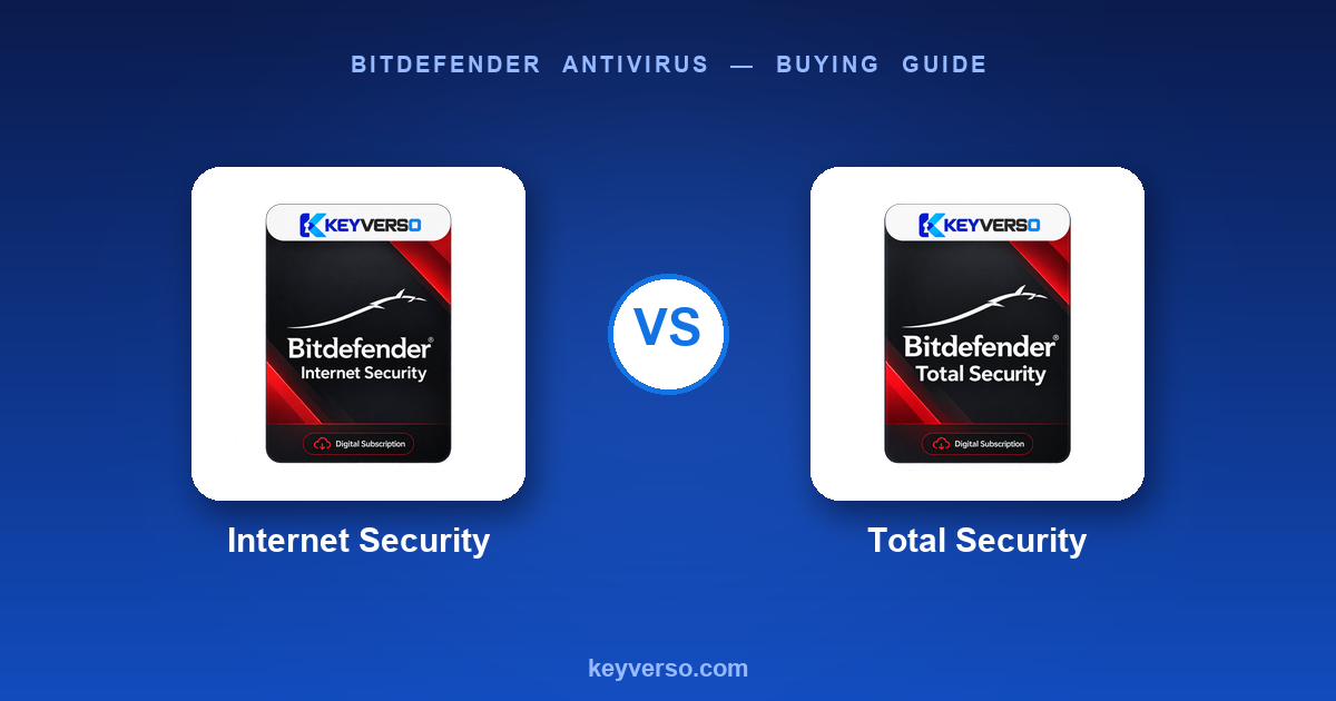 Bitdefender Internet Security vs Total Security comparison